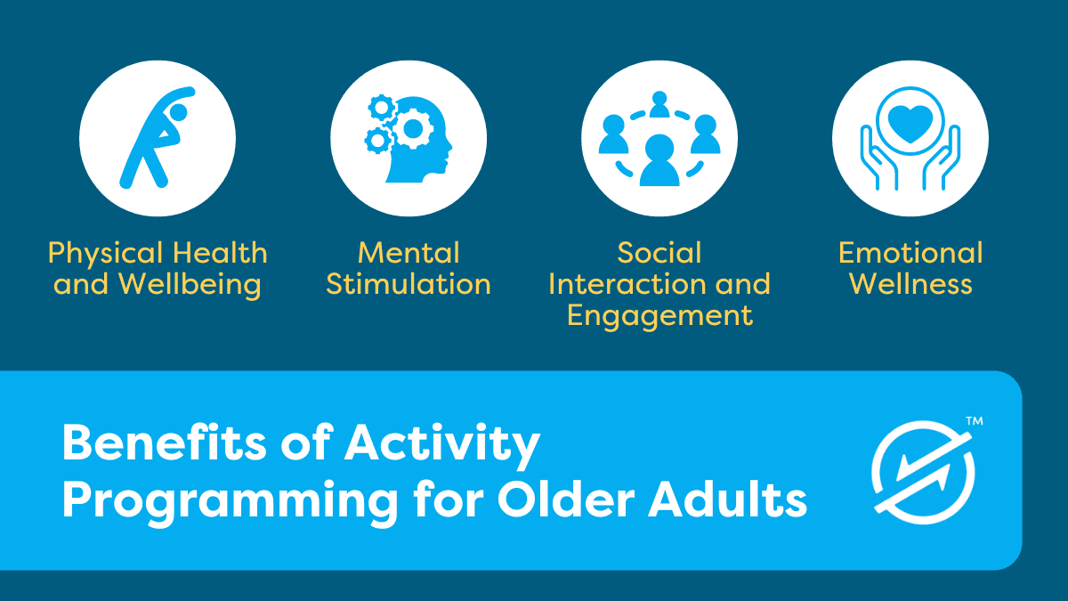 The Crucial Role of Activity Programming in Senior Living Communities ...